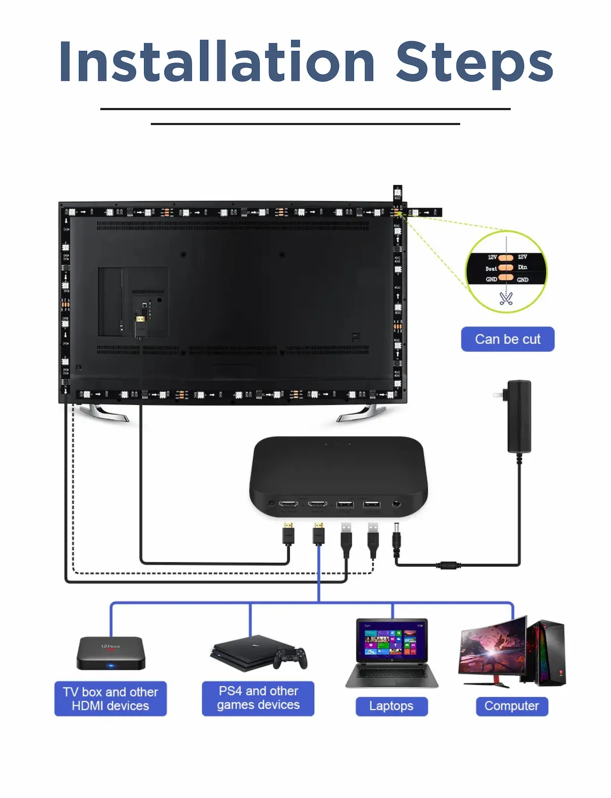 Apex HDMI 2.1 Version TV Backlight (32-90 Inch TV size) - Image 10