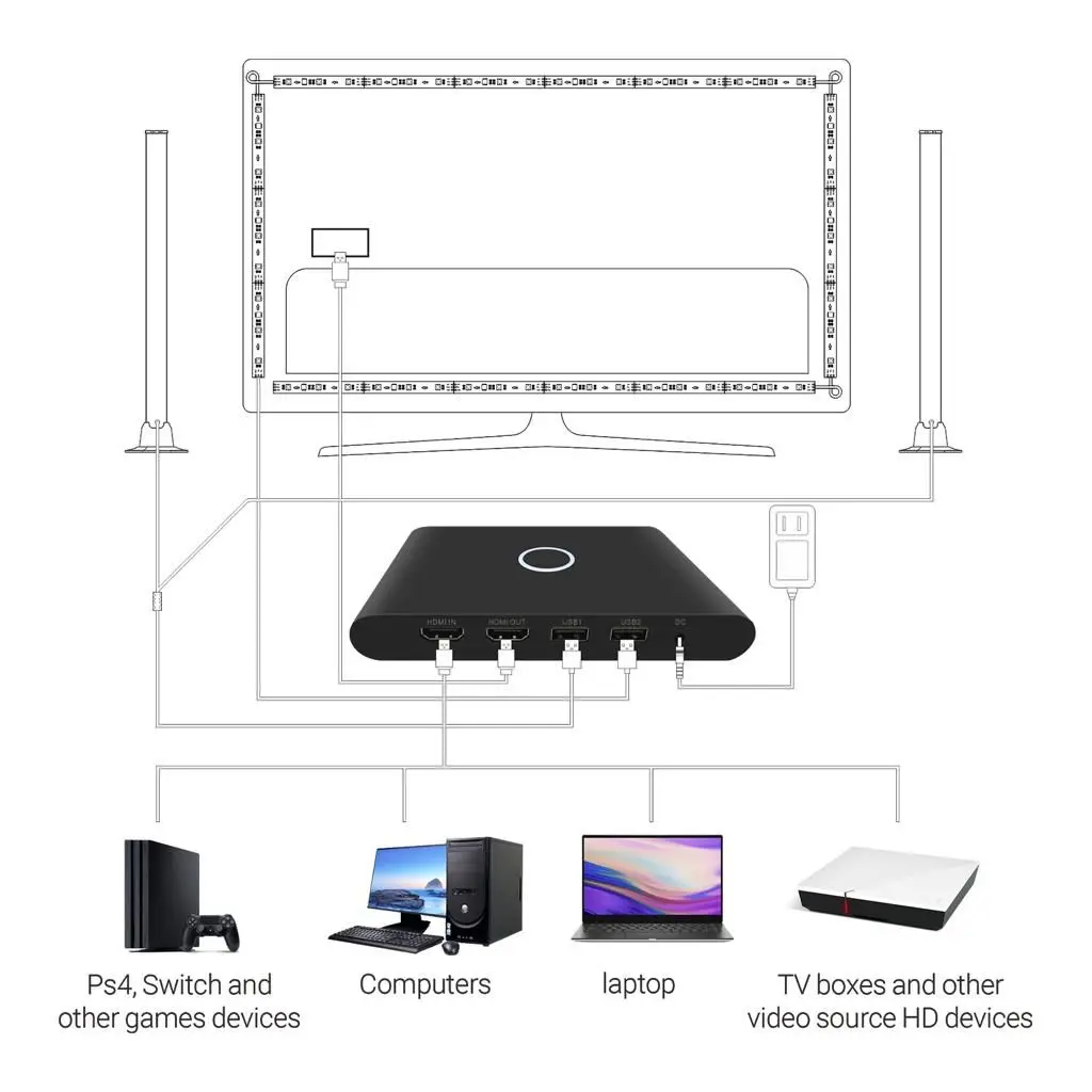 Apex HDMI Sync TV Backlight( Upto 90 Inches) - Image 6