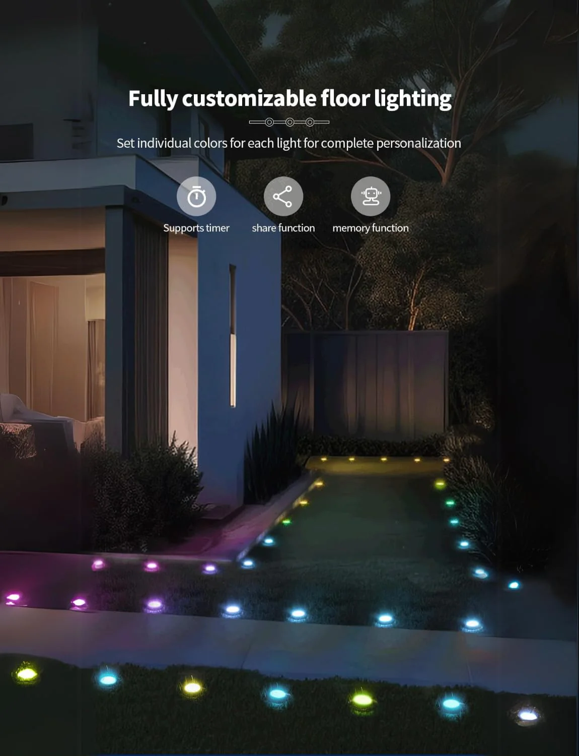 Apex Permanent Outdoor String Light - Image 3