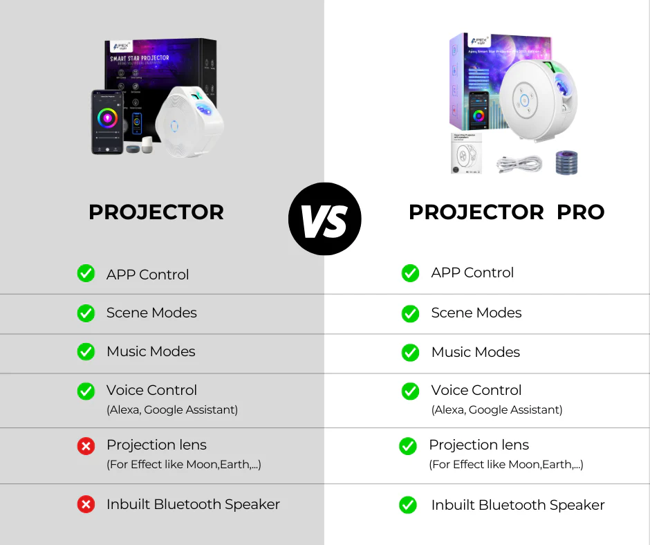 Apex Smart Star Projector Light - Image 7