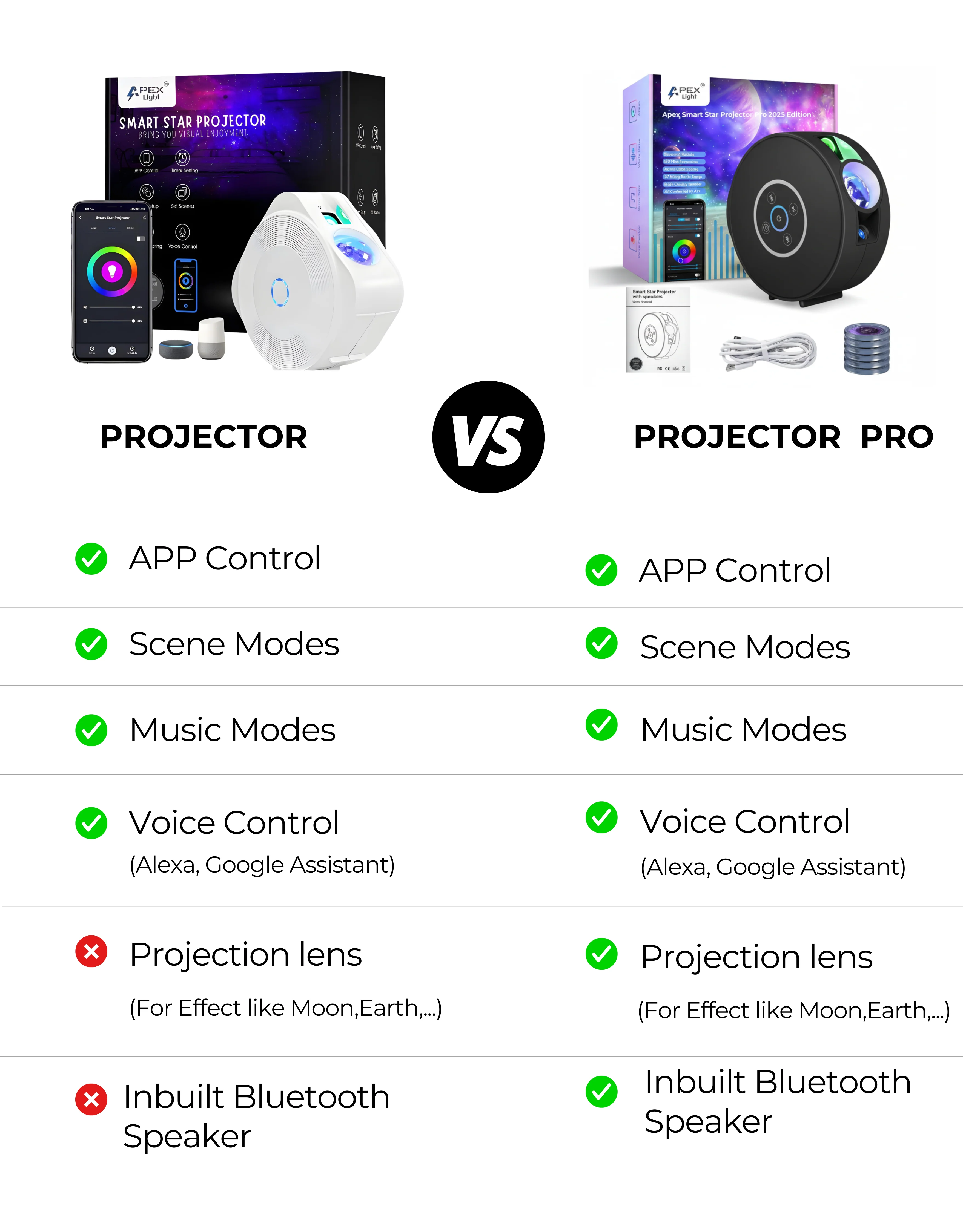 Apex Smart Star Projector Pro 2025 Edition - Image 6