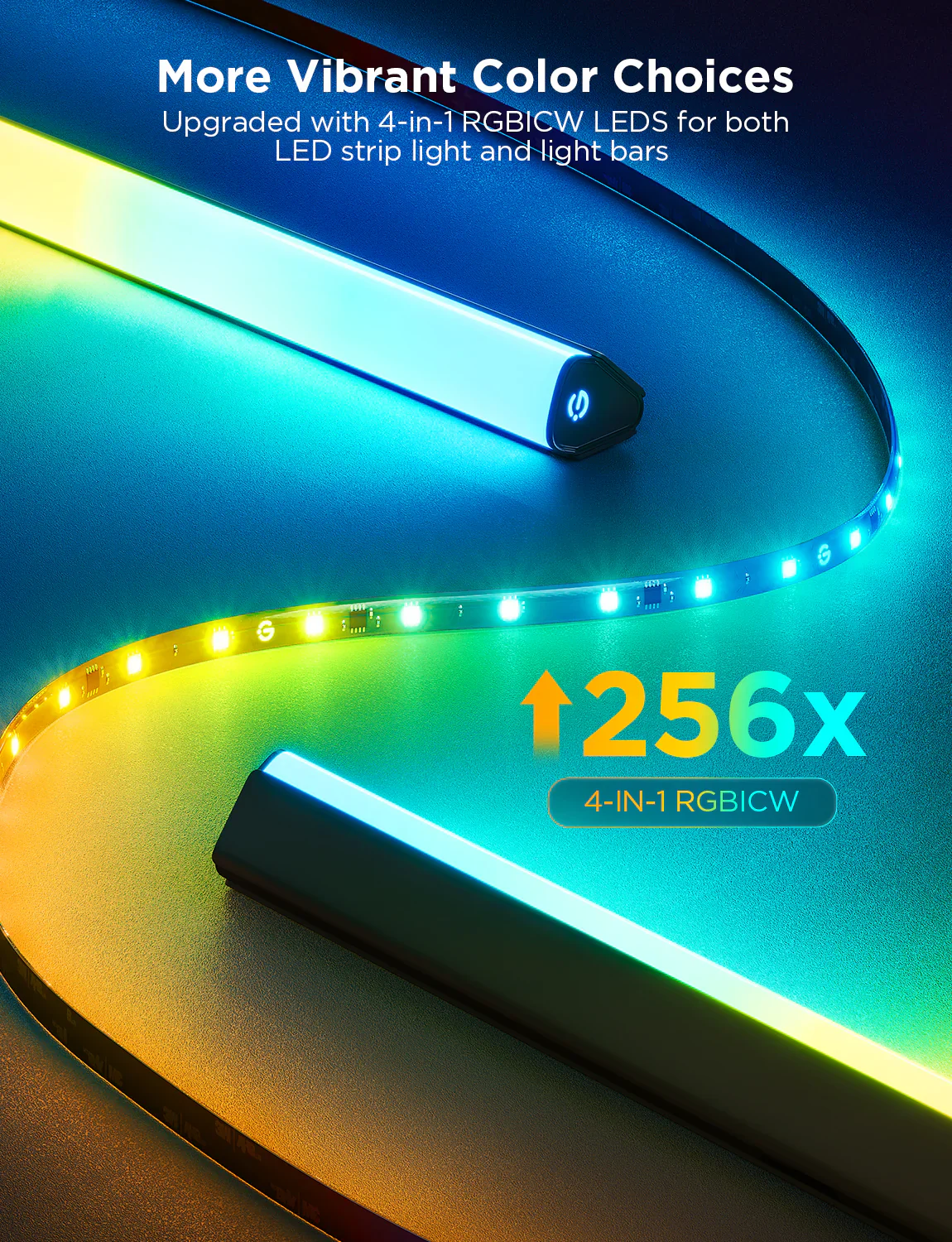 Govee TV Backlight 3 Lite Kit - Image 3