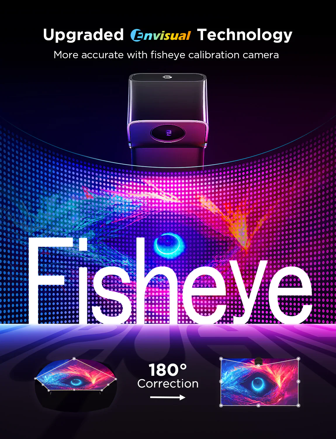 Govee TV Backlight 3 Lite Kit - Image 5