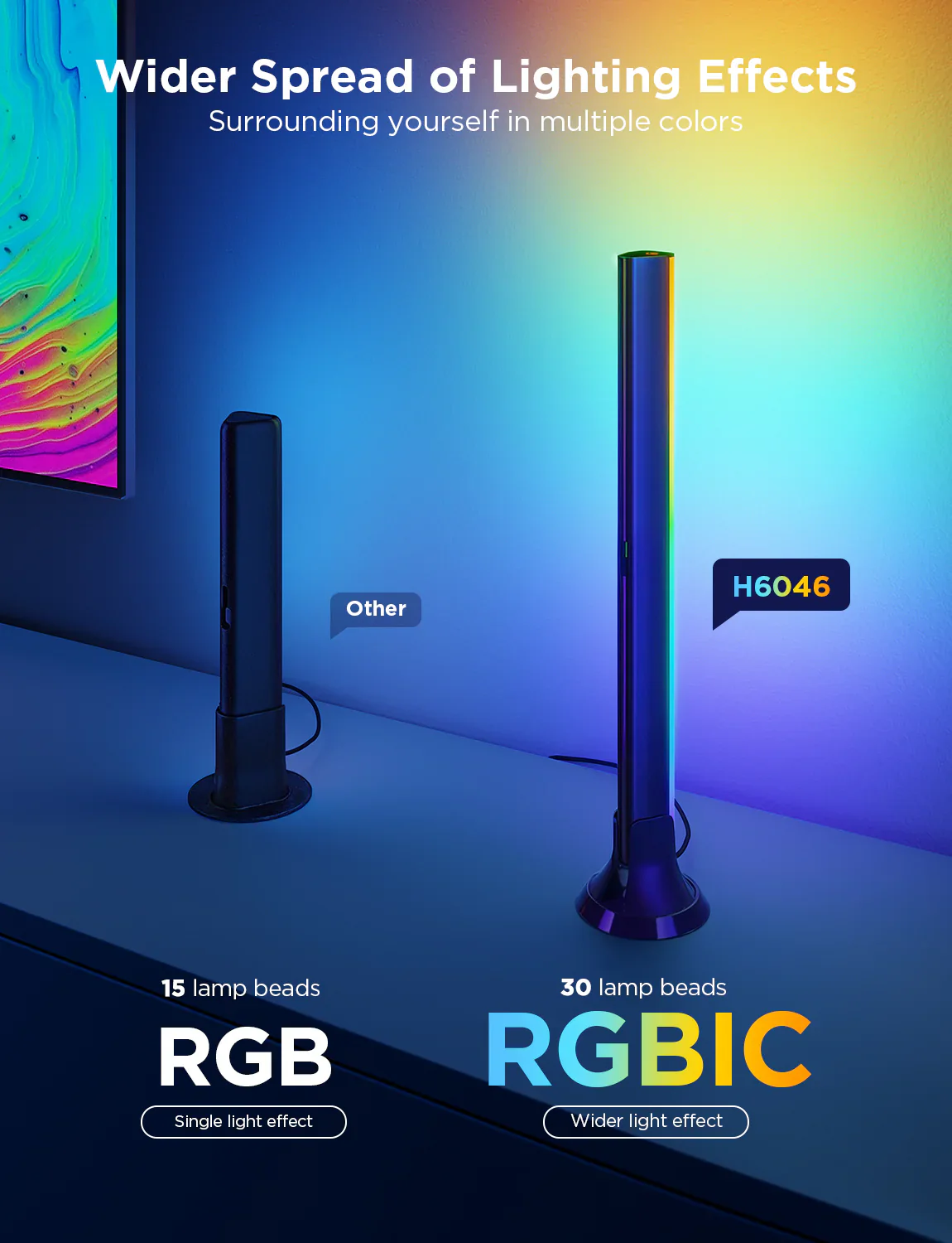 Govee TV Backlight 3 Lite Kit - Image 6