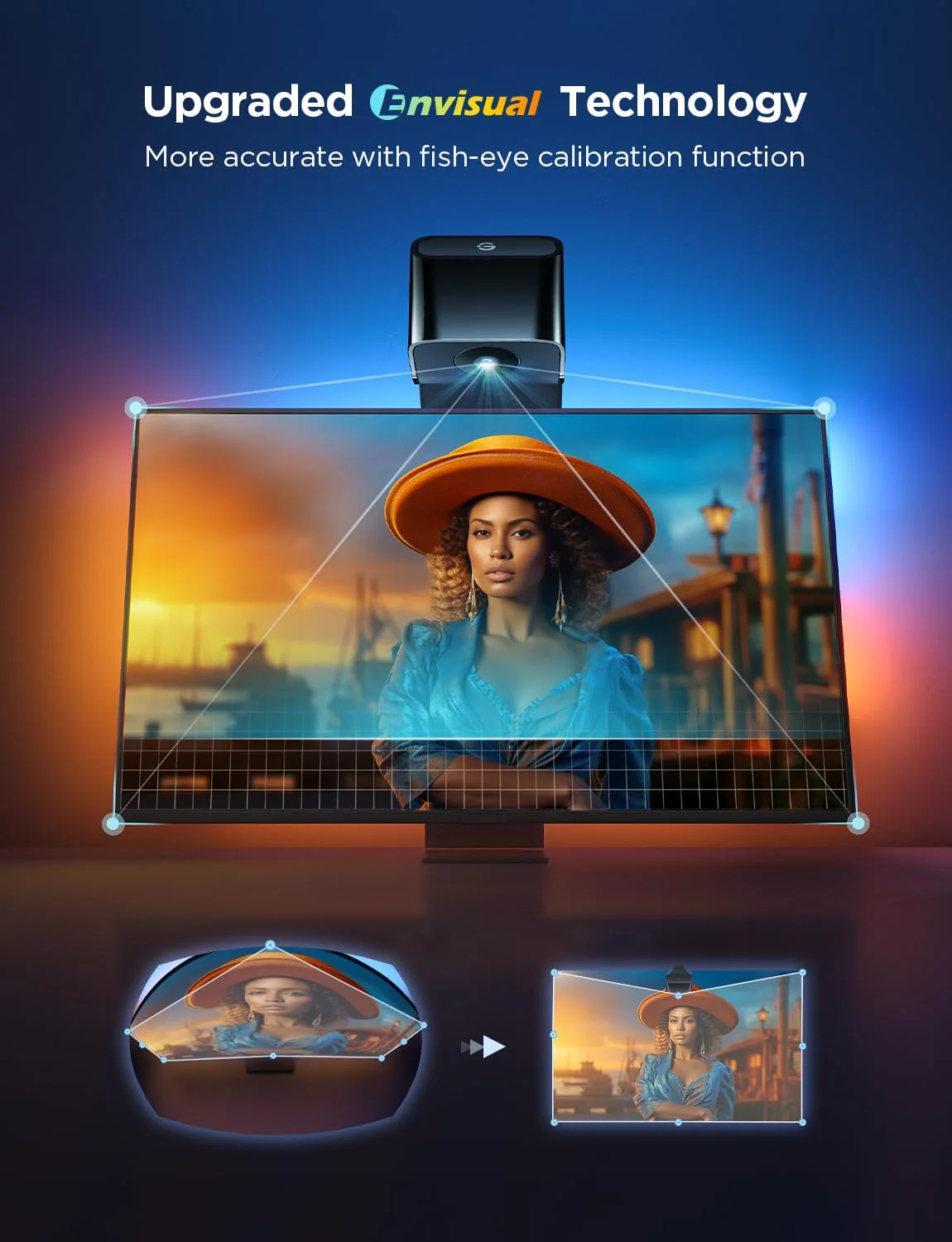 Govee TV Backlight 3 Lite - Image 3